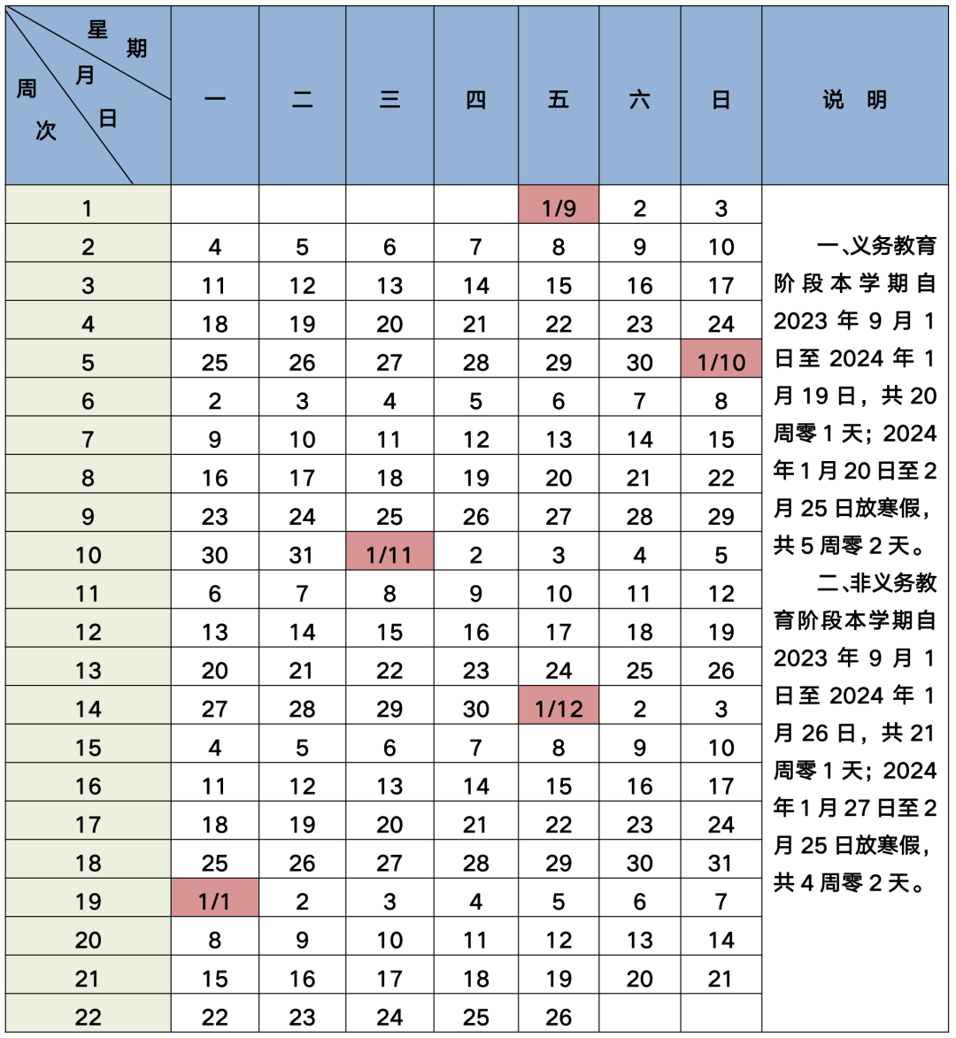 北京部分高校2024寒假放假时间出炉！