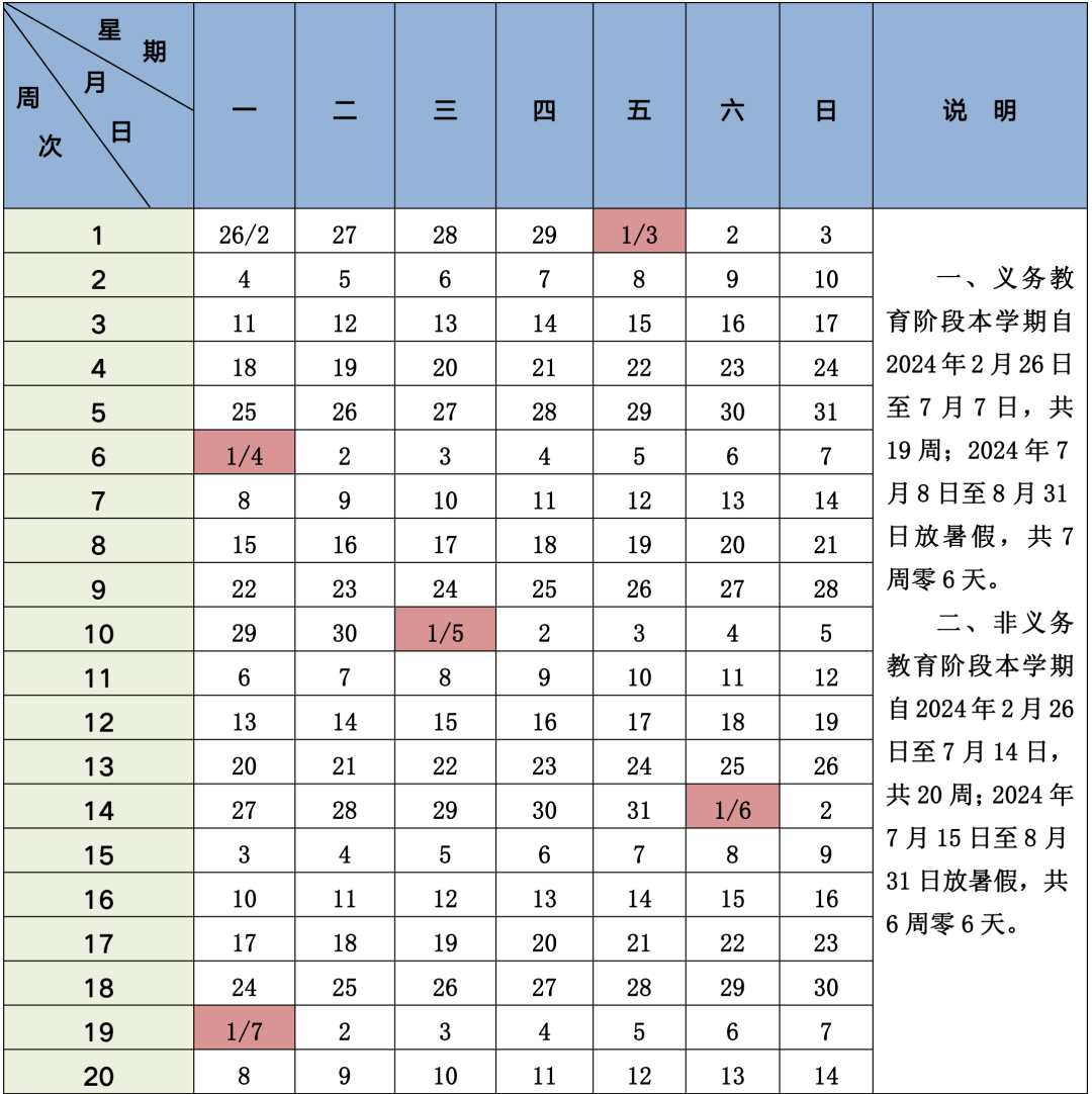 北京部分高校2024寒假放假时间出炉！