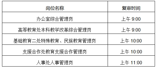 中共北京市委教育工作委员会 北京市教育委员会关于开展2025年度考试录用公务员资格复审的通知