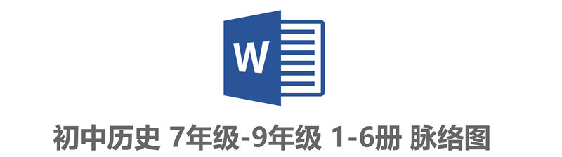初中历史(1-6册)90张思维导图（脉络图） 考点梳理