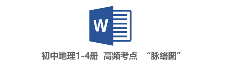 初中地理(1-4册) 思维导图（脉络图） 考点梳理