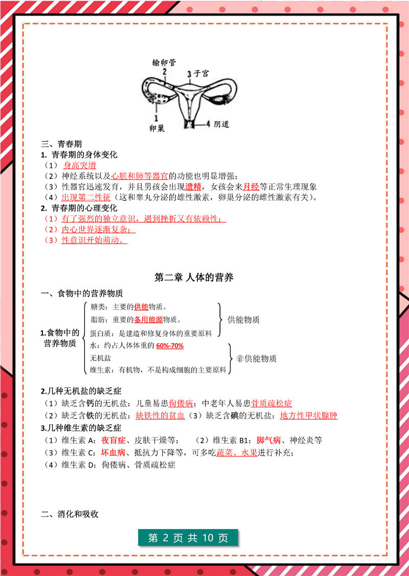 七年级下册 生物 高频考点_页面_02.jpg 地理 生物-答题模板–七年级下册