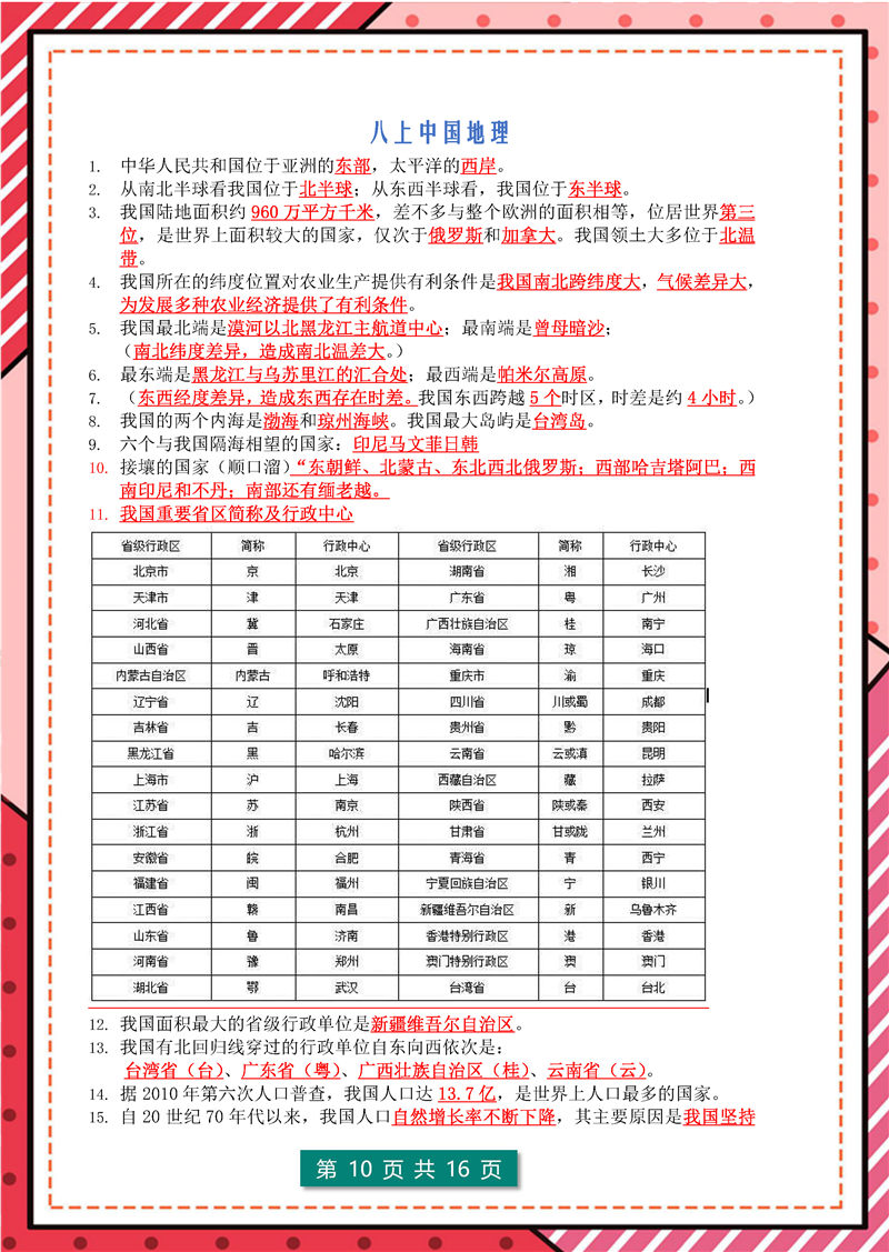 (会考)-高频考点(初中地理)_页面_10.jpg 地理总复习(会考) 高频考点(2022年)