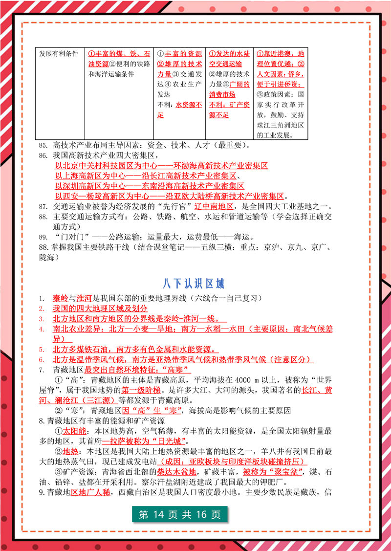 (会考)-高频考点(初中地理)_页面_14.jpg 地理总复习(会考) 高频考点(2022年)