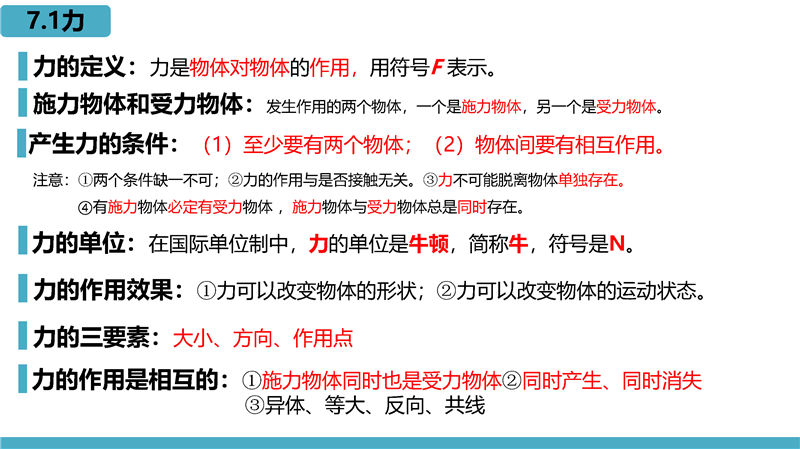 物理-高频考点梳理(八年级下册 )_页面_02.jpg 物理-高频考点梳理(八年级下册 )