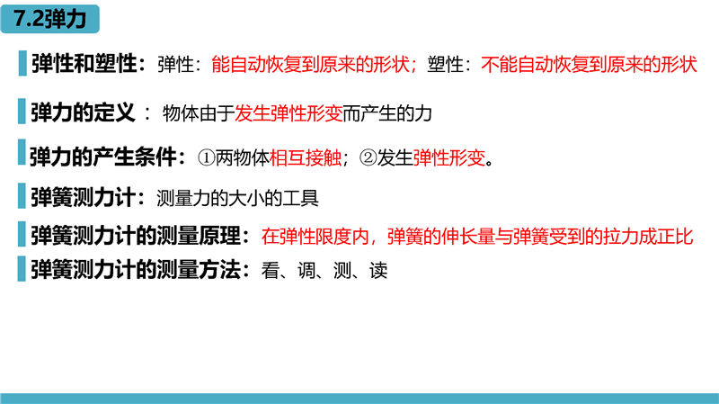 物理-高频考点梳理(八年级下册 )_页面_03.jpg 物理-高频考点梳理(八年级下册 )