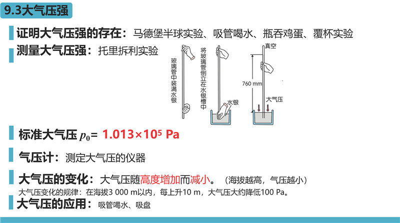 物理-高频考点梳理(八年级下册 )_页面_16.jpg 物理-高频考点梳理(八年级下册 )