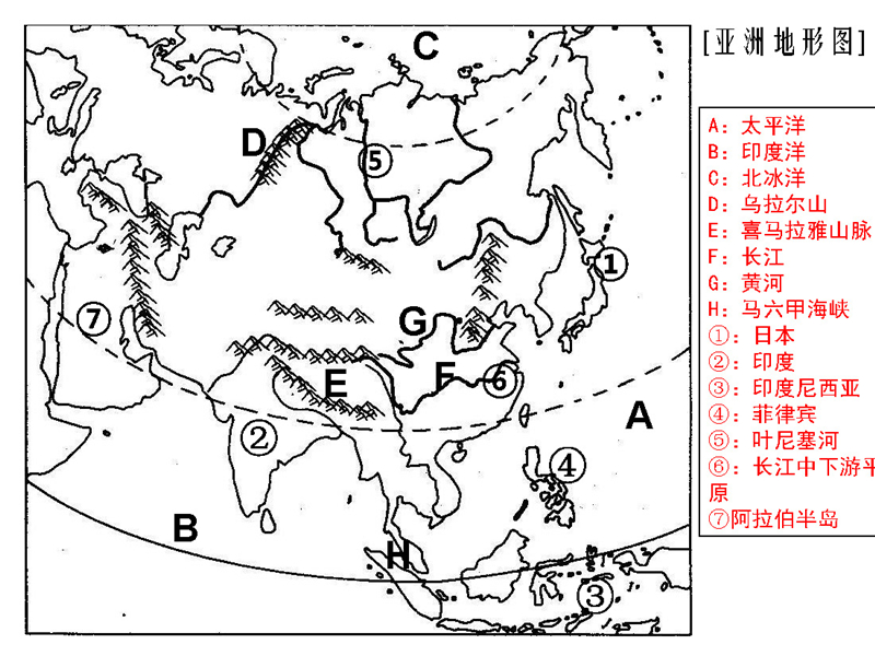 1.jpg 材料分析题(读图题)-答题模板(地理 历史)七年级下册