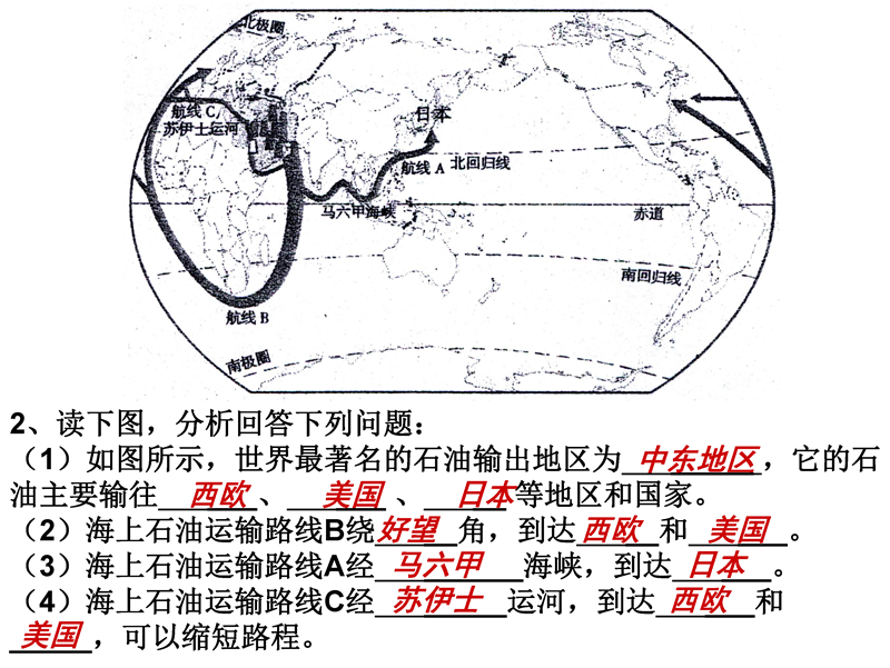 5.jpg 材料分析题(读图题)-答题模板(地理 历史)七年级下册
