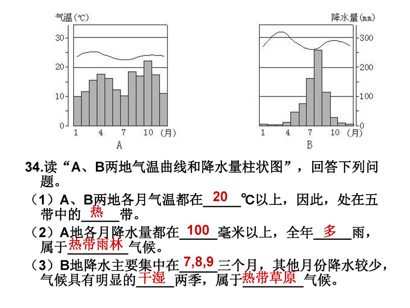 7.jpg 材料分析题(读图题)-答题模板(地理 历史)七年级下册