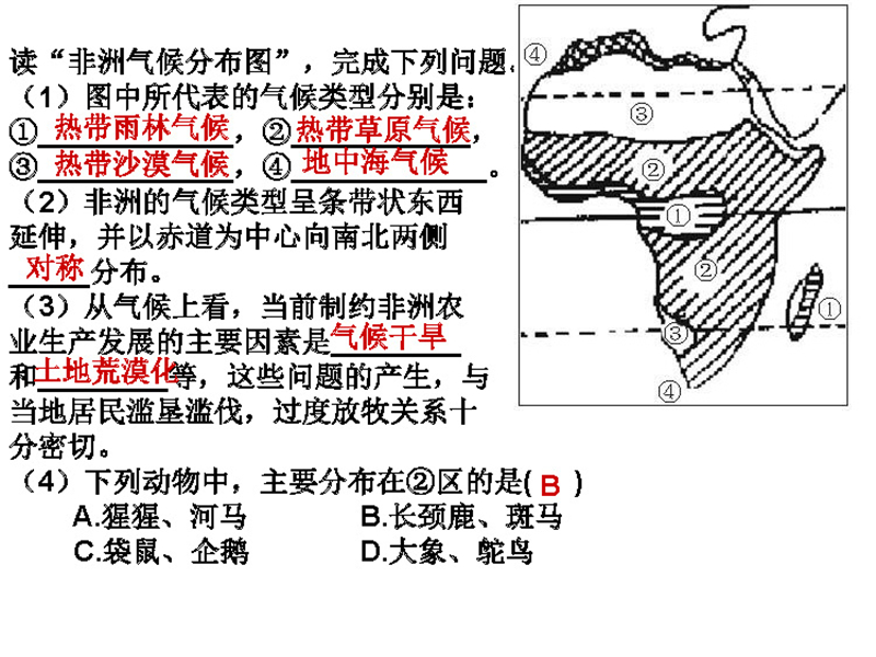 8.jpg 材料分析题(读图题)-答题模板(地理 历史)七年级下册