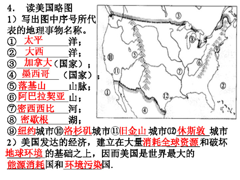 10.jpg 材料分析题(读图题)-答题模板(地理 历史)七年级下册