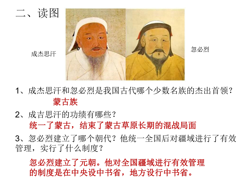 23.jpg 材料分析题(读图题)-答题模板(地理 历史)七年级下册