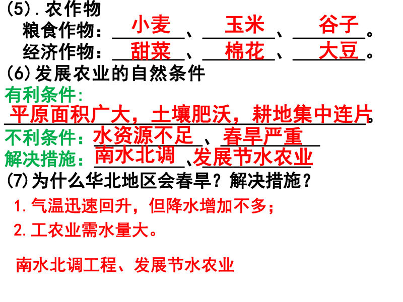 八年级下册 核心考点 思维导图（2022年）