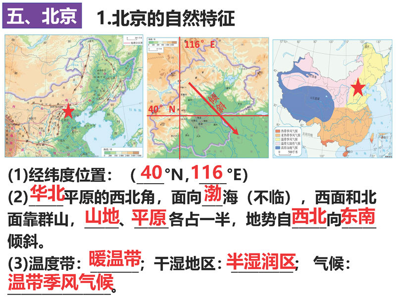 八年级下册 核心考点 思维导图（2022年）