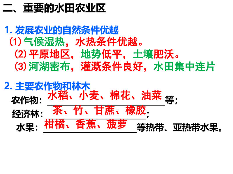 八年级下册 核心考点 思维导图（2022年）