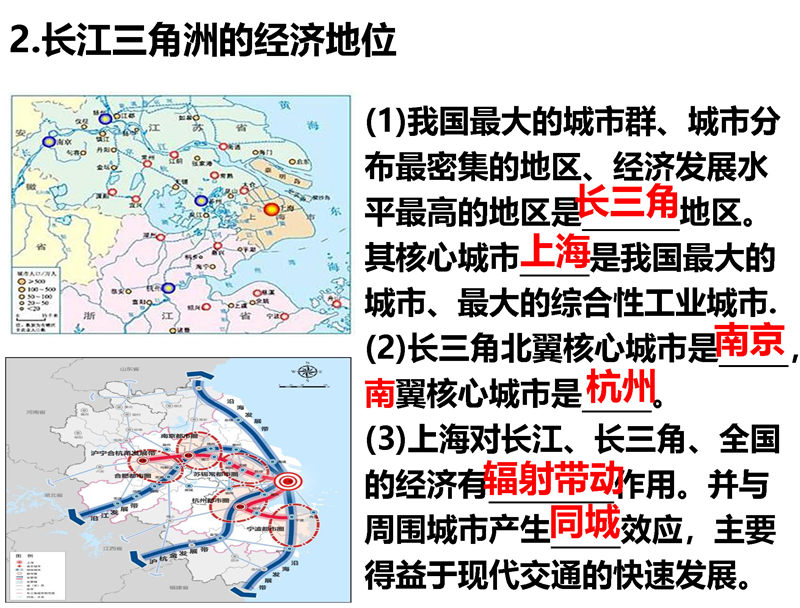 八年级下册 核心考点 思维导图（2022年）