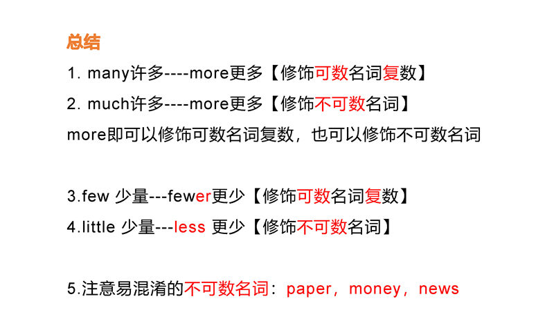 八年级下册 核心考点 思维导图（2022年）