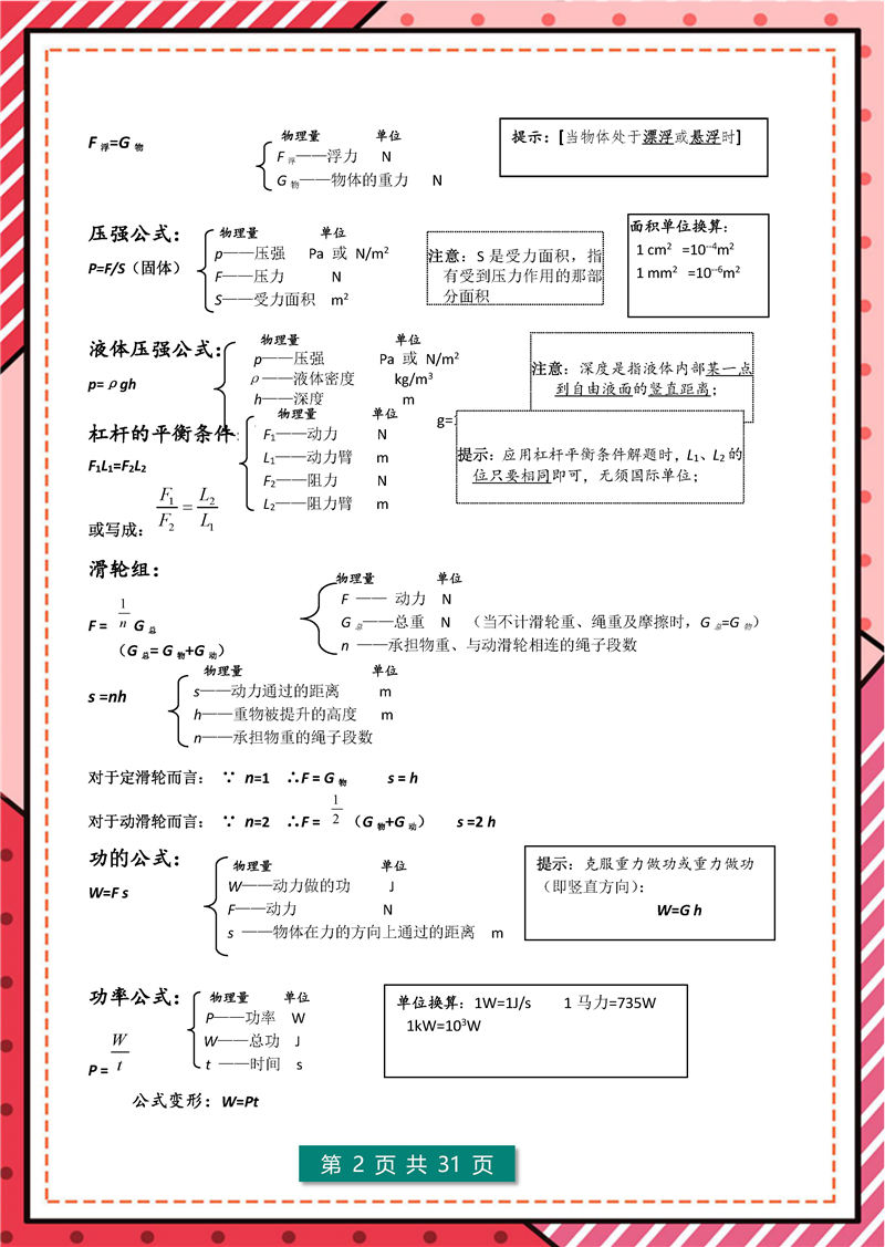 8年级-9年级物理 – 核心公式表 核心考点