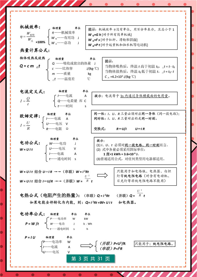 8年级-9年级物理 – 核心公式表 核心考点