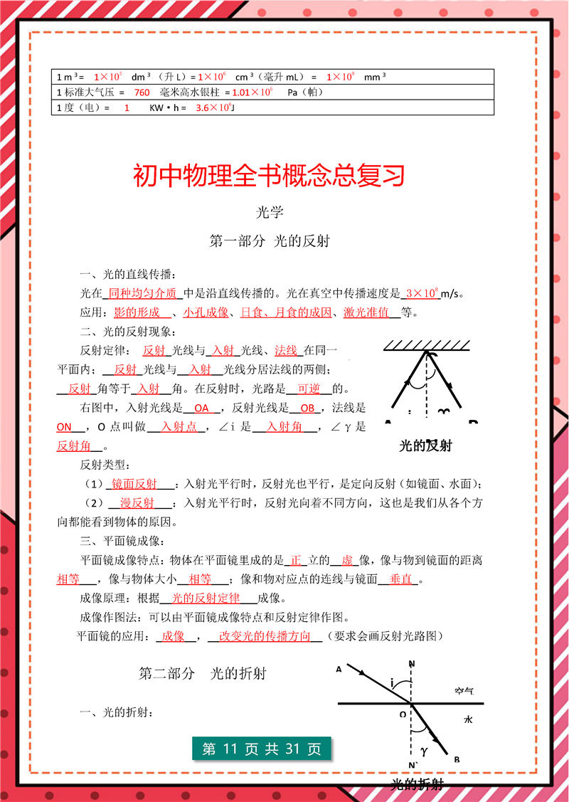 8年级-9年级物理 – 核心公式表 核心考点