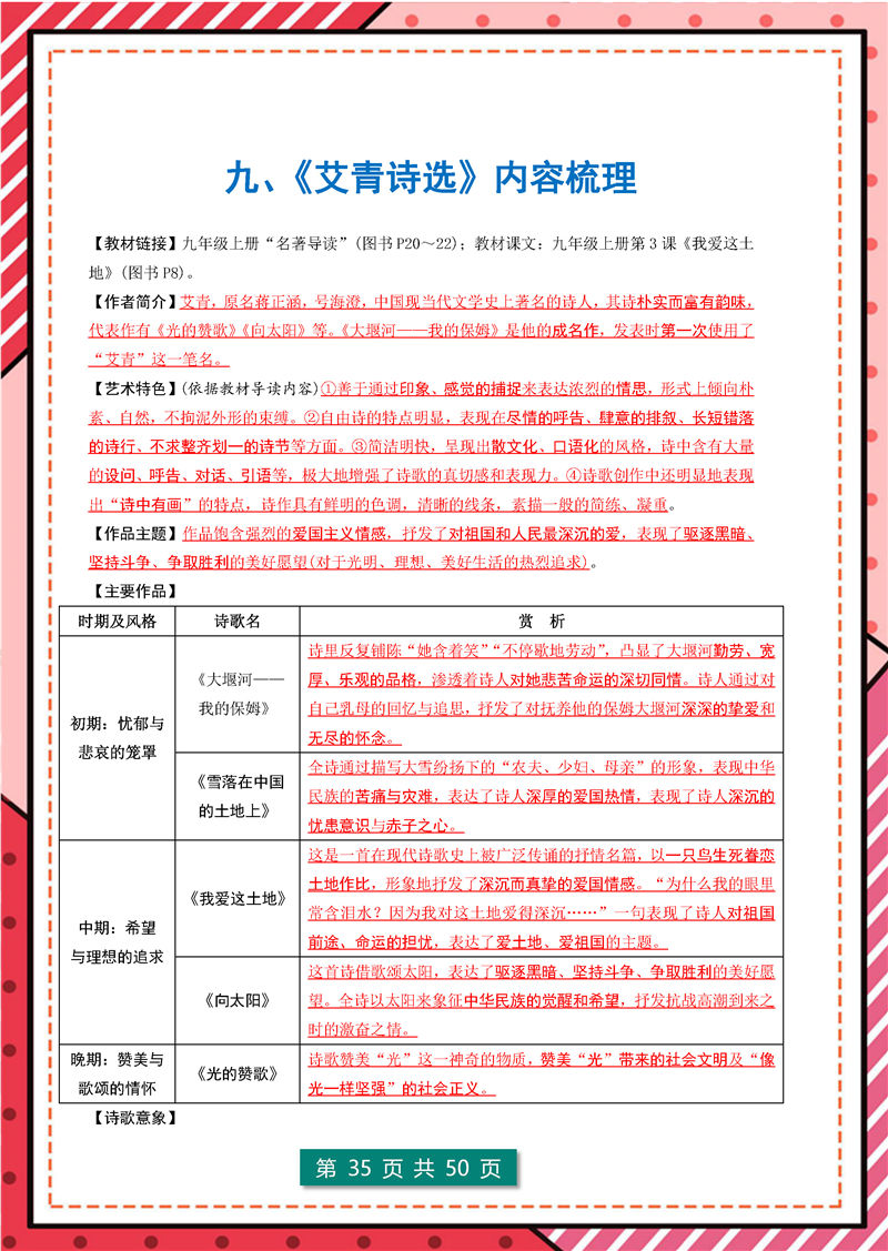 7年级-9年级12部《名著导读》考点梳理