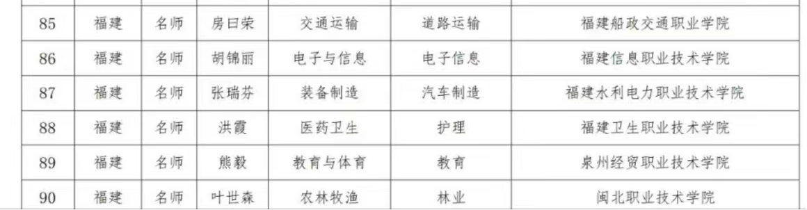 新媒体矩阵